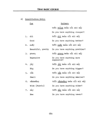 Learn Thai - FSI Basic Course (Part 2)