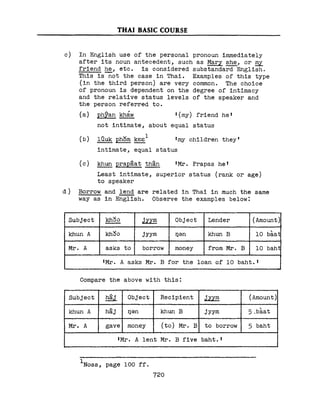 Learn Thai - FSI Basic Course (Part 2)