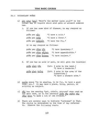 Learn Thai - FSI Basic Course (Part 2)