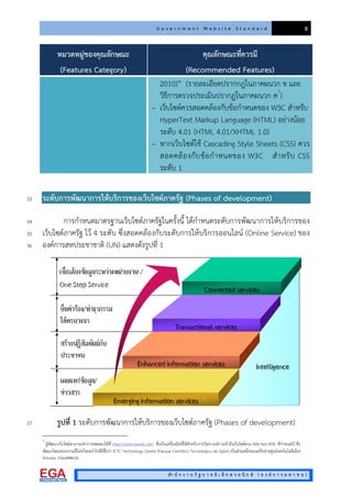 G o v e r n m e n t W e b s i t e S t a n d a r d 8
สํา นั ก ง า น รั ฐ บ า ล อิ เ ล็ ก ท ร อ นิ ก ส ( อ ง ค ก า ร ม ห า ช น )
หมวดหมูของคุณลักษณะ
(Features Category)
คุณลักษณะที่ควรมี
(Recommended Features)
2010)” (รายละเอียดปรากกฎในภาคผนวก ข และ
วิธีการตรวจประเมินปรากฏในภาคผนวก ค7
)
– เว็บไซตควรสอดคลองกับขอกําหนดของ W3C สําหรับ
HyperText Markup Language (HTML) อยางนอย
ระดับ 4.01 (HTML 4.01/XHTML 1.0)
– หากเว็บไซตใช Cascading Style Sheets (CSS) ควร
สอดคลองกับขอกําหนดของ W3C สําหรับ CSS
ระดับ 1
ระดับการพัฒนาการใหบริการของเว็บไซตภาครัฐ (Phases of development)33
การกําหนดมาตรฐานเว็บไซตภาครัฐในครั้งนี้ ไดกําหนดระดับการพัฒนาการใหบริการของ34
เว็บไซตภาครัฐ ไว 4 ระดับ ซึ่งสอดคลองกับระดับการใหบริการออนไลน (Online Service) ของ35
องคการสหประชาชาติ (UN) แสดงดังรูปที่ 136
รูปที่ 1 ระดับการพัฒนาการใหบริการของเว็บไซตภาครัฐ (Phases of development)37
7
ผูพัฒนาเว็บไซตสามารถทําการทดสอบไดที่ http://www.tawdis.net/ ซึ่งเปนเครื่องมือที่ใชสําหรับการวิเคราะหการเขาถึงเว็บไซตตาม WAI ของ W3C ที่กําหนดไว ซึ่ง
พัฒนาโดยหนวยงานที่ไมหวังผลกําไรที่มีชื่อวา ICTC Technology Centre (Parque Científico Tecnológico de Gijón) เปนสวนหนึ่งของเครือขายศูนยเทคโนโลยีเมือง
Asturias ประเทศสเปน
 