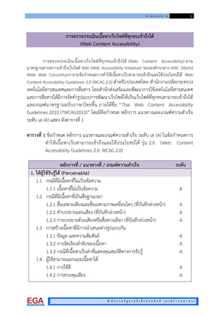 ภ า ค ผ น ว ก ค 1
สํา นั ก ง า น รั ฐ บ า ล อิ เ ล็ ก ท ร อ นิ ก ส ( อ ง ค ก า ร ม ห า ช น )
การตรวจประเมินเนื้อหาเว็บไซตที่ทุกคนเขาถึงได
(Web Content Accessibility)
การตรวจประเมินเนื้อหาเว็บไซตที่ทุกคนเขาถึงได (Web Content Accessibility) ตาม
มาตรฐานสากลการเขาถึงเว็บไซต WAI (Web Accessibility Initiative) ขององคกรกลาง W3C (World
Wide Web Consortium) ตามขอกําหนดการทําใหเนื้อหาเว็บสามารถเขาถึงและใชประโยชนได Web
Content Accessibility Guidelines 2.0 (WCAG 2.0) สําหรับประเทศไทย สํานักงานปลัดกระทรวง
เทคโนโลยีสารสนเทศและการสื่อสาร โดยสํานักสงเสริมและพัฒนาการใชเทคโนโลยีสารสนเทศ
และการสื่อสารไดมีการจัดทํารูปแบบการพัฒนาเว็บไซตใหเปนเว็บไซตที่ทุกคนสามารถเขาถึงได
และเกณฑมาตรฐานฉบับภาษาไทยขึ้น ภายใตชื่อ “Thai Web Content Accessibility
Guidelines 2010 (TWCAG2010)” โดยมีขอกําหนด หลักการ แนวทางและเกณฑความสําเร็จ
ระดับ เอ (A) แสดง ดังตารางที่ 1
ตารางที่ 1 ขอกําหนด หลักการ แนวทางและเกณฑความสําเร็จ ระดับ เอ (A) ในขอกําหนดการ
ทําใหเนื้อหาเว็บสามารถเขาถึงและใชประโยชนได รุน 2.0 (Web Content
Accessibility Guidelines 2.0: WCAG 2.0)
หลักการที่ / แนวทางที่ / เกณฑความสําเร็จ ระดับ
1. ใหผูใชรับรูได (Perceivable)
1.1 กรณีที่มีเนื้อหาที่ไมเปนขอความ
1.1.1 เนื้อหาที่ไมเปนขอความ A
1.2 กรณีที่มีเนื้อหาที่เปนสื่อฐานเวลา
1.2.1 สื่อเฉพาะเสียงและสื่อเฉพาะภาพเคลื่อนไหว (ที่บันทึกลวงหนา) A
1.2.2 คําบรรยายแทนเสียง (ที่บันทึกลวงหนา) A
1.2.3 การบรรยายดวยเสียงหรือสื่อทางเลือก (ที่บันทึกลวงหนา) A
1.3 การสรางเนื้อหาที่มีการนําเสนอตางรูปแบบกัน
1.3.1 ขอมูล และความสัมพันธ A
1.3.2 การจัดเรียงลําดับของเนื้อหา A
1.3.3 กรณีที่เนื้อหาเปนคาที่แสดงคุณสมบัติทางการรับรู A
1.4 ผูใชสามารถแยกแยะเนื้อหาได
1.4.1 การใชสี A
1.4.2 การควบคุมเสียง A
 