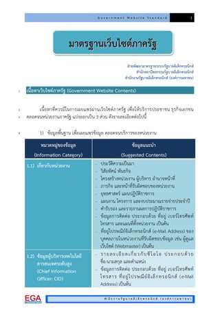 G o v e r n m e n t W e b s i t e S t a n d a r d 1
สํา นั ก ง า น รั ฐ บ า ล อิ เ ล็ ก ท ร อ นิ ก ส ( อ ง ค ก า ร ม ห า ช น )
ฝายพัฒนามาตรฐานระบบรัฐบาลอิเล็กทรอนิกส
สํานักสถาปตยกรรมรัฐบาลอิเล็กทรอนิกส
สํานักงานรัฐบาลอิเล็กทรอนิกส (องคการมหาชน)
เนื้อหาเว็บไซตภาครัฐ (Government Website Contents)1
เนื้อหาที่ควรมีในการเผยแพรผานเว็บไซตภาครัฐ เพื่อใหบริการประชาชน ธุรกิจเอกชน2
ตลอดจนหนวยงานภาครัฐ แบงออกเปน 3 สวน ดังรายละเอียดตอไปนี้3
1) ขอมูลพื้นฐาน เพื่อเผยแพรขอมูล ตลอดจนบริการของหนวยงาน4
หมวดหมูของขอมูล
(Information Category)
ขอมูลแนะนํา
(Suggested Contents)
1.1) เกี่ยวกับหนวยงาน – ประวัติความเปนมา
– วิสัยทัศน พันธกิจ
– โครงสรางหนวยงาน ผูบริหาร อํานาจหนาที่
– ภารกิจ และหนาที่รับผิดชอบของหนวยงาน
– ยุทธศาสตร แผนปฏิบัติราชการ
– แผนงาน โครงการ และงบประมาณรายจายประจําป
– คํารับรอง และรายงานผลการปฏิบัติราชการ
– ขอมูลการติดตอ ประกอบดวย ที่อยู เบอรโทรศัพท
โทรสาร และแผนที่ตั้งหนวยงาน เปนตน
– ที่อยูไปรษณียอิเล็กทรอนิกส (e-Mail Address) ของ
บุคคลภายในหนวยงานที่รับผิดชอบขอมูล เชน ผูดูแล
เว็บไซต (Webmaster) เปนตน
1.2) ขอมูลผูบริหารเทคโนโลยี
สารสนเทศระดับสูง
(Chief Information
Officer: CIO)
– รายละเอียดเกี่ยวกับซีไอโอ ประกอบดวย
ชื่อ-นามสกุล และตําแหนง
– ขอมูลการติดตอ ประกอบดวย ที่อยู เบอรโทรศัพท
โทรสาร ที่อยูไปรษณียอิเล็กทรอนิกส (e-Mail
Address) เปนตน
มาตรฐานเว็บไซตภาครัฐมาตรฐานเว็บไซตภาครัฐ
 