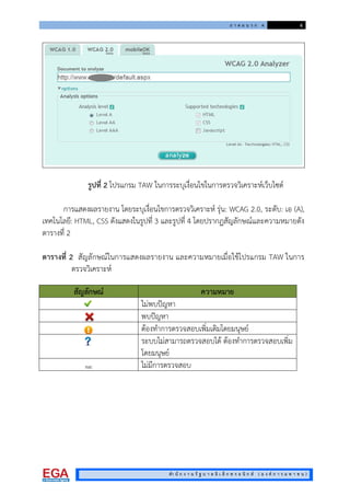 ภ า ค ผ น ว ก ค 4
สํา นั ก ง า น รั ฐ บ า ล อิ เ ล็ ก ท ร อ นิ ก ส ( อ ง ค ก า ร ม ห า ช น )
รูปที่ 2 โปรแกรม TAW ในการระบุเงื่อนไขในการตรวจวิเคราะหเว็บไซต
การแสดงผลรายงาน โดยระบุเงื่อนไขการตรวจวิเคราะห รุน: WCAG 2.0, ระดับ: เอ (A),
เทคโนโลยี: HTML, CSS ดังแสดงในรูปที่ 3 และรูปที่ 4 โดยปรากฏสัญลักษณและความหมายดัง
ตารางที่ 2
ตารางที่ 2 สัญลักษณในการแสดงผลรายงาน และความหมายเมื่อใชโปรแกรม TAW ในการ
ตรวจวิเคราะห
สัญลักษณ ความหมาย
ไมพบปญหา
พบปญหา
ตองทําการตรวจสอบเพิ่มเติมโดยมนุษย
ระบบไมสามารถตรวจสอบได ตองทําการตรวจสอบเพิ่ม
โดยมนุษย
ไมมีการตรวจสอบ
 