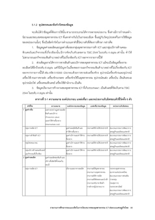 รายงานการศึกษากรอบแนวคิดในการวัดบทบาทของอุตสาหกรรม ICT ตอระบบเศรษฐกิจไทย 85
5.1.2 อุปสรรคและขอจํากัดของขอมูล
จะเห็นไดวาขอมูลที่ตองการใชนั้น สามารถรวบรวมไดจากหลายหนวยงาน ซึ่งตางมีการกําหนดคํา-
นิยามและขอบเขตของอุตสาหกรรม ICT ที่แตกตางกันไปในรายละเอียด ขึ้นอยูกับวัตถุประสงคในการใชขอมูล
ของหนวยงานนั้นๆ ซึ่งเปนขอจํากัดในการคํานวณหาตัวชี้วัดบางตัวที่ตองการศึกษา กลาวคือ
1. ขอมูลมูลคาผลผลิตและมูลคาเพิ่มของกลุมอุตสาหกรรมการคา ICT และกลุมบริการดานคอม-
พิวเตอรและกิจกรรมที่เกี่ยวของนั้น มีการจัดเก็บตัวเลขตาม TSIC 2544 ในระดับ 4 digits เทานั้น ทําให
ไมสามารถแยกกิจกรรม/สินคาบางอยางที่ไมเกี่ยวของกับ ICT ออกจากรายการนี้ได
2. สวนขอมูลรายไดจากการขายสินคาและบริการของอุตสาหกรรม ICT แมจะเปนขอมูลที่ลงราย-
ละเอียดไดลึกถึงระดับ 6 digits แตก็มีปญหาในเรื่องของการแยกกิจกรรม/สินคาบางอยางที่ไมเกี่ยวของกับ ICT
ออกจากรายการนี้ได เชน รหัส 515000 ประกอบดวยการขายสงเครื่องจักร อุปกรณเครื่องจักรและอุปกรณ
เครื่องใช รวมการขายสง เครื่องจักรเกษตร เครื่องจักรใชในอุตสาหกรรม อุปกรณขนสง เครื่องบิน เรือเดินทะเล
อุปกรณรถไฟ เครื่องคอมพิวเตอร เครื่องใชสํานักงาน เปนตน
3. ขอมูลปริมาณการจางงานของอุตสาหกรรม ICT ที่เก็บรวบรวมมา เปนตัวเลขที่จัดเก็บตาม TSIC
2544 ในระดับ 4 digits เทานั้น
ตารางที่ 5-1 ความหมาย องคประกอบ แหลงที่มา และหนวยงานรับผิดชอบตัวชี้วัดทั้ง 6 ตัว
ตัวชี้วัด ความหมาย องคประกอบของขอมูล แหลงที่มาของขอมูล หนวยงานรับผิดชอบ
1 มูลคาเพิ่ม ผลตางระหวางมูลคาผลผลิต
สินคาและบริการ
(Production value)
และคาใชจายขั้นกลาง
(Intermediate cost)
กลุมการผลิต ICT มูลคาผลผลิตสินคาและ
คาใชจายขั้นกลาง
รายงานสถิติรายไดประชาชาติ สนง.คณะกรรมการพัฒนาการ
เศรษฐกิจและสังคมแหงชาติ
กลุมการคาสินคา ICT มูลคาบริการและคาใชจาย
ขั้นกลาง
รายงานสถิติรายไดประชาชาติ สนง.คณะกรรมการพัฒนาการ
เศรษฐกิจและสังคมแหงชาติ
กลุมโทรคมนาคม มูลคาบริการและคาใชจาย
ขั้นกลาง
รายงานสถิติรายไดประชาชาติ สนง.คณะกรรมการพัฒนาการ
เศรษฐกิจและสังคมแหงชาติ
กลุมบริการดานคอมพิวเตอร
และกิจกรรมที่เกี่ยวของ
มูลคาบริการและคาใชจาย
ขั้นกลาง
รายงานสถิติรายไดประชาชาติ สนง.คณะกรรมการพัฒนาการ
เศรษฐกิจและสังคมแหงชาติ
2 มูลคาผลผลิต มูลคาผลผลิตของสินคาและ
บริการที่ผลิตไดทั้งหมดใน
รอบป
กลุมการผลิต ICT ปริมาณและราคาผลผลิต รายงานสถิติอุตสาหกรรม
รายงานภาวะอุตสาหกรรม
รายงานสถิติการผลิต
รายงานสถิติสงออกและนําเขา
รายงานระดับราคาสินคา
การสํารวจผูประกอบการ
กระทรวงอุตสาหกรรม
ธนาคารแหงประเทศไทย
สนง.คณะกรรมการสงเสริม
การลงทุน
กรมศุลกากร
กระทรวงพาณิชย
สนง.คณะกรรมการพัฒนาการ
เศรษฐกิจและสังคมแหงชาติ
 