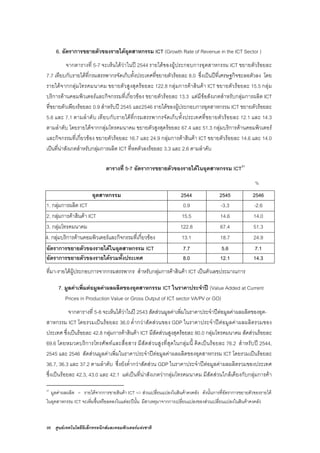 96 ศูนยเทคโนโลยีอิเล็กทรอนิกสและคอมพิวเตอรแหงชาติ
6. อัตราการขยายตัวของรายไดอุตสาหกรรม ICT (Growth Rate of Revenue in the ICT Sector )
จากตารางที่ 5-7 จะเห็นไดวาในป 2544 รายไดของผูประกอบการอุตสาหกรรม ICT ขยายตัวรอยละ
7.7 เทียบกับรายไดที่กรมสรรพากรจัดเก็บทั้งประเทศที่ขยายตัวรอยละ 8.0 ซึ่งเปนปที่เศรษฐกิจชะลอตัวลง โดย
รายไดจากกลุมโทรคมนาคม ขยายตัวสูงสุดรอยละ 122.8 กลุมการคาสินคา ICT ขยายตัวรอยละ 15.5 กลุม
บริการดานคอมพิวเตอรและกิจกรรมที่เกี่ยวของ ขยายตัวรอยละ 13.3 แตมีขอสังเกตสําหรับกลุมการผลิต ICT
ที่ขยายตัวเพียงรอยละ 0.9 สําหรับป 2545 และ2546 รายไดของผูประกอบการอุตสาหกรรม ICT ขยายตัวรอยละ
5.6 และ 7.1 ตามลําดับ เทียบกับรายไดที่กรมสรรพากรจัดเก็บทั้งประเทศที่ขยายตัวรอยละ 12.1 และ 14.3
ตามลําดับ โดยรายไดจากกลุมโทรคมนาคม ขยายตัวสูงสุดรอยละ 67.4 และ 51.3 กลุมบริการดานคอมพิวเตอร
และกิจกรรมที่เกี่ยวของ ขยายตัวรอยละ 16.7 และ 24.9 กลุมการคาสินคา ICT ขยายตัวรอยละ 14.6 และ 14.0
เปนที่นาสังเกตสําหรับกลุมการผลิต ICT ที่หดตัวลงรอยละ 3.3 และ 2.6 ตามลําดับ
ตารางที่ 5-7 อัตราการขยายตัวของรายไดในอุตสาหกรรม ICT31
%
อุตสาหกรรม 2544 2545 2546
1. กลุมการผลิต ICT 0.9 -3.3 -2.6
2. กลุมการคาสินคา ICT 15.5 14.6 14.0
3. กลุมโทรคมนาคม 122.8 67.4 51.3
4. กลุมบริการดานคอมพิวเตอรและกิจกรรมที่เกี่ยวของ 13.1 18.7 24.9
อัตราการขยายตัวของรายไดในอุตสาหกรรม ICT 7.7 5.6 7.1
อัตราการขยายตัวของรายไดรวมทั้งประเทศ 8.0 12.1 14.3
ที่มา-รายไดผูประกอบการจากกรมสรรพากร สําหรับกลุมการคาสินคา ICT เปนตัวเลขประมาณการ
7. มูลคาเพิ่มตอมูลคาผลผลิตของอุตสาหกรรม ICT ในราคาประจําป (Value Added at Current
Prices in Production Value or Gross Output of ICT sector VA/PV or GO)
จากตารางที่ 5-8 จะเห็นไดวาในป 2543 สัดสวนมูลคาเพิ่มในราคาประจําปตอมูลคาผลผลิตของอุต-
สาหกรรม ICT โดยรวมเปนรอยละ 36.0 ต่ํากวาสัดสวนของ GDP ในราคาประจําปตอมูลคาผลผลิตรวมของ
ประเทศ ซึ่งเปนรอยละ 42.8 กลุมการคาสินคา ICT มีสัดสวนสูงสุดรอยละ 80.0 กลุมโทรคมนาคม สัดสวนรอยละ
69.6 โดยหมวดบริการโทรศัพทและสื่อสาร มีสัดสวนสูงที่สุดในกลุมนี้ คิดเปนรอยละ 76.2 สําหรับป 2544,
2545 และ 2546 สัดสวนมูลคาเพิ่มในราคาประจําปตอมูลคาผลผลิตของอุตสาหกรรม ICT โดยรวมเปนรอยละ
36.7, 36.3 และ 37.2 ตามลําดับ ซึ่งยังต่ํากวาสัดสวน GDP ในราคาประจําปตอมูลคาผลผลิตรวมของประเทศ
ซึ่งเปนรอยละ 42.3, 43.0 และ 42.1 แตเปนที่นาสังเกตวากลุมโทรคมนาคม มีสัดสวนใกลเคียงกับกลุมการคา
31
มูลคาผลผลิต = รายไดจากการขายสินคา ICT +/- สวนเปลี่ยนแปลงในสินคาคงคลัง ดังนั้นการที่อัตราการขยายตัวของรายได
ในอุตสาหกรรม ICT จะเพิ่มขึ้นหรือลดลงในแตละปนั้น มีสาเหตุมาจากการเปลี่ยนแปลงของสวนเปลี่ยนแปลงในสินคาคงคลัง
 