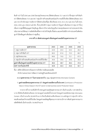 รายงานการศึกษากรอบแนวคิดในการวัดบทบาทของอุตสาหกรรม ICT ตอระบบเศรษฐกิจไทย 97
สินคา ICT ในป 2545 และ 2546 โดยกลุมโทรคมนาคม มีสัดสวนรอยละ 72.1 และ 67.0 ซึ่งกลุมการคาสินคา
ICT มีสัดสวนรอยละ 72.5 และ 68.7 กลุมบริการดานคอมพิวเตอรและกิจ-กรรมที่เกี่ยวของ มีสัดสวนรอยละ 35.6
และ 35.5 สําหรับกลุมการผลิต ICT มีสัดสวนนอยที่สุด เพียงรอยละ 24.9, 23.4, 24.2 และ 26.2 ในป 2543,
2544, 2545 และ 2546 ตามลําดับ ซึ่งจะเห็นไดวากลุมการผลิต ICT มีมูลคาเพิ่มนอยกวากลุม ICT อื่นๆ
เนื่องจากกลุมนี้มีตนทุนมูลคาวัตถุดิบสูง เนื่องจากกิจการสวนใหญเปนการลงทุนโดยตรงจากตางประเทศ ดําเนิน
นโยบายตามบริษัทแม การผลิตยังตองพึ่งพาการนําเขาวัตถุดิบ ชิ้นสวน และเทคโนโลยีจากตางประเทศในสัดสวน
สูง ทําใหเหลือมูลคาเพิ่มนอยกวากลุมอื่นๆ
ตารางที่ 5-8 สัดสวนของมูลคาเพิ่มตอมูลคาผลผลิตในอุตสาหกรรม ICT
%
อุตสาหกรรม 2543 2544 2545 2546
1. กลุมการผลิต ICT 24.9 23.4 24.2 26.2
2. กลุมการคาสินคา ICT 80.0 81.6 72.5 68.7
3. กลุมโทรคมนาคม 69.6 74.8 72.1 67.0
4. กลุมบริการดานคอมพิวเตอรและกิจกรรมที่เกี่ยวของ 35.6 35.6 35.6 35.5
มูลคาเพิ่มตอมูลคาผลผลิตในอุตสาหกรรม ICT 36.0 36.7 36.3 37.2
GDP ราคาในประจําป 42.8 42.3 43.0 42.1
ที่มา- สถิติรายไดประชาชาติและตารางปจจัยการผลิตและผลผลิต
สํานักงานคณะกรรมการพัฒนาการเศรษฐกิจและสังคมแหงชาติ
5.3.2 อุตสาหกรรม ICT ในความหมายกวาง (รวม กลุมอุตสาหกรรม Information Content)
1. มูลคาผลผลิตของอุตสาหกรรม ICT ตอมูลคาผลผลิตรวมทั้งประเทศ (Contribution of Production
Value or Gross Output in the ICT sector to total business sector Production Value)
จากตารางที่ 5-9 จะเห็นไดวาป 2546 มูลคาผลผลิตอุตสาหกรรม ICT เปนจํานวนเงิน 1,357,896 ลาน-
บาท หรือคิดเปนสัดสวนรอยละ 9.6 ของมูลคาผลผลิตทั้งประเทศ โดยมูลคาผลผลิตของกลุม Information
Content เปนจํานวนเงิน 58,049 ลานบาท คิดเปนสัดสวนเพียงรอยละ 0.4 แตยังสูงกวากลุมบริการดาน
คอมพิวเตอรและกิจกรรมที่เกี่ยวของ โดยมูลคาผลผลิตสูงที่สุดจะมาจากสาขาบริการการพิมพ (อุตสาหกรรมการ
ผลิตสิ่งพิมพ) เปนจํานวนเงิน 54,466 ลานบาท
 