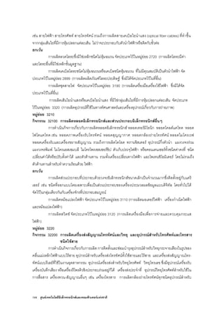 144 ศูนยเทคโนโลยีอิเล็กทรอนิกสและคอมพิวเตอรแหงชาติ
เชน สายไฟฟา สายโทรศัพท สายโทรทัศน รวมถึงการผลิตสายเคเบิลใยนําแสง (optical fiber cables) ที่ทําขึ้น
จากกลุมเสนใยที่มีการหุมปลอกแตละเสน ไมวาจะประกอบกับตัวนําไฟฟาหรือติดกับขั้วตอ
ยกเวน
การผลิตลวดโลหะซึ่งมิใชเหล็กชนิดไมหุมฉนวน จัดประเภทไวในหมูยอย 2720 (การผลิตโลหะมีคา
และโลหะอื่นที่มิใชเหล็กขั้นมูลฐาน)
การผลิตเคเบิลโลหะชนิดไมหุมฉนวนหรือเคเบิลชนิดหุมฉนวน ที่ไมมีคุณสมบัติเปนตัวนําไฟฟา จัด
ประเภทไวในหมูยอย 2899 (การผลิตผลิตภัณฑโลหะประดิษฐ ซึ่งมิไดจัดประเภทไวในที่อื่น)
การผลิตชุดสายไฟ จัดประเภทไวในหมูยอย 3190 (การผลิตเครื่องมือเครื่องใชไฟฟา ซึ่งมิไดจัด
ประเภทไวในที่อื่น)
การผลิตเสนใยนําแสงหรือเคเบิลใยนําแสง ที่มิใชกลุมเสนใยที่มีการหุมปลอกแตละเสน จัดประเภท
ไวในหมูยอย 3320 (การผลิตอุปกรณที่ใชในทางทัศนศาสตรและเครื่องอุปกรณเกี่ยวกับการถายภาพ)
หมูยอย 3210
กิจกรรม 32100 การผลิตหลอดอิเล็กทรอนิกสและสวนประกอบอิเล็กทรอนิกสอื่นๆ
การดําเนินกิจการเกี่ยวกับการผลิตหลอดอิเล็กทรอนิกส หลอดเทอรมิโอนิก หลอดโคลดแคโทด หลอด
โฟโตแคโทด เชน หลอดภาพเครื่องรับโทรทัศน หลอดสุญญากาศ หลอดกลองถายโทรทัศน หลอดไมโครเวฟ
หลอดเครื่องรับและเครื่องขยายสัญญาณ รวมถึงการผลิตไดโอด ทรานซิสเตอร อุปกรณกึ่งตัวนํา แผงวงจรรวม
แผงวงจรพิมพ ไมโครแอสเซมบลี ไมโครโพรเซสเซอรชิป ตัวเก็บประจุไฟฟา หรือคอนเดนเซอรทั้งชนิดคาคงที่ ชนิด
เปลี่ยนคาไดหรือปรับตั้งคาได และตัวตานทาน รวมทั้งเครื่องเปลี่ยนทางไฟฟา และโพเทนซิโอมิเตอร โดยไมรวมถึง
ตัวตานทานสําหรับทําความรอนดวย ไฟฟา
ยกเวน
การผลิตสวนประกอบที่ประกอบดวยวงจรอิเล็กทรอนิกสขนาดเล็กเปนจํานวนมากซึ่งติดตั้งอยูกับแคริ
เออร เชน ชนิดที่ออกแบบโดยเฉพาะเพื่อเปนสวนประกอบของเครื่องประมวลผลขอมูลแบบดิจิทัล โดยทั่วไปได
จัดไวในกลุมเดียวกันกับเครื่องจักรที่ประกอบสมบูรณ
การผลิตหมอแปลงไฟฟา จัดประเภทไวในหมูยอย 3110 (การผลิตมอเตอรไฟฟา เครื่องกําเนิดไฟฟา
และหมอแปลงไฟฟา)
การผลิตสวิตช จัดประเภทไวในหมูยอย 3120 (การผลิตเครื่องมือเพื่อการจายและควบคุมกระแส
ไฟฟา)
หมูยอย 3220
กิจกรรม 32200 การผลิตเครื่องสงสัญญาณโทรทัศนและวิทยุ และอุปกรณสําหรับโทรศัพทและโทรสาร
ชนิดใชสาย
การดําเนินกิจการเกี่ยวกับการผลิต การติดตั้งและซอมบํารุงอุปกรณสําหรับวิทยุกระจายเสียงในรูปของ
คลื่นแมเหล็กไฟฟาแบบไรสาย อุปกรณสําหรับเครื่องสงโทรทัศนทั้งใชสายและไรสาย และเครื่องสงสัญญาณโทร-
ทัศนแบบรีเลยที่ใชในงานอุตสาหกรรม อุปกรณเครื่องสงสําหรับวิทยุโทรศัพท วิทยุโทรเลข ซึ่งมีอุปกรณเครื่องรับ
เครื่องบันทึกเสียง หรือเครื่องรีโพรดิวซิงประกอบรวมอยูก็ได เครื่องสงประจําที่ อุปกรณวิทยุโทรศัพทสําหรับใชใน
การสื่อสาร เครื่องทวน-สัญญาณอื่นๆ เชน เครื่องโทรสาร การผลิตกลองถายโทรทัศนทุกชนิดอุปกรณสําหรับ
 