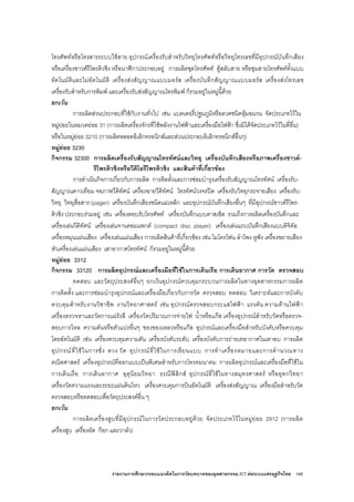 รายงานการศึกษากรอบแนวคิดในการวัดบทบาทของอุตสาหกรรม ICT ตอระบบเศรษฐกิจไทย 145
โทรศัพทหรือโทรสารระบบใชสาย อุปกรณเครื่องรับสําหรับวิทยุโทรศัพทหรือวิทยุโทรเลขที่มีอุปกรณบันทึกเสียง
หรือเครื่องซาวดรีโพรดิวซิง หรือนาฬิกาประกอบอยู การผลิตชุดโทรศัพท ตูสลับสาย หรือชุมสายโทรศัพททั้งแบบ
อัตโนมัติและไมอัตโนมัติ เครื่องสงสัญญาณแบบมอรส เครื่องบันทึกสัญญาณแบบมอรส เครื่องสงโทรเลข
เครื่องรับสําหรับการพิมพ และเครื่องรับสงสัญญาณโทรพิมพ ก็รวมอยูในหมูนี้ดวย
ยกเวน
การผลิตสวนประกอบที่ใชกับงานทั่วไป เชน แบตเตอรี่ปฐมภูมิหรือลวดชนิดหุมฉนวน จัดประเภทไวใน
หมูยอยในหมวดยอย 31 (การผลิตเครื่องจักรที่ใชพลังงานไฟฟาและเครื่องมือไฟฟา ซึ่งมิไดจัดประเภทไวในที่อื่น)
หรือในหมูยอย 3210 (การผลิตหลอดอิเล็กทรอนิกสและสวนประกอบอิเล็กทรอนิกสอื่นๆ)
หมูยอย 3230
กิจกรรม 32300 การผลิตเครื่องรับสัญญาณโทรทัศนและวิทยุ เครื่องบันทึกเสียงหรือภาพเครื่องซาวด-
รีโพรดิวซิงหรือวีดิโอรีโพรดิวซิง และสินคาที่เกี่ยวของ
การดําเนินกิจการเกี่ยวกับการผลิต การติดตั้งและการซอมบํารุงเครื่องรับสัญญาณโทรทัศน เครื่องรับ-
สัญญาณดาวเทียม จอภาพวีดิทัศน เครื่องฉายวีดิทัศน โทรทัศนวงจรปด เครื่องรับวิทยุกระจายเสียง เครื่องรับ-
วิทยุ วิทยุสื่อสาร (pager) เครื่องบันทึกเสียงชนิดแมเหล็ก และอุปกรณบันทึกเสียงอื่นๆ ที่มีอุปกรณซาวดรีโพร-
ดิวซิง ประกอบรวมอยู เชน เครื่องตอบรับโทรศัพท เครื่องบันทึกแบบคาสเซ็ต รวมถึงการผลิตเครื่องบันทึกและ
เครื่องเลนวีดิทัศน เครื่องเลนจานคอมแพกต (compact disc player) เครื่องเลนแถบบันทึกเสียงแบบดิจิทัล
เครื่องหมุนแผนเสียง เครื่องเลนแผนเสียง การผลิตสินคาที่เกี่ยวของ เชน ไมโครโฟน ลําโพง หูฟง เครื่องขยายเสียง
หัวเครื่องเลนแผนเสียง เสาอากาศโทรทัศน ก็รวมอยูในหมูนี้ดวย
หมูยอย 3312
กิจกรรม 33120 การผลิตอุปกรณและเครื่องมือที่ใชในการเดินเรือ การเดินอากาศ การวัด ตรวจสอบ
ทดสอบ และวัตถุประสงคอื่นๆ ยกเวนอุปกรณควบคุมกระบวนการผลิตในทางอุตสาหกรรมการผลิต
การติดตั้ง และการซอมบํารุงอุปกรณและเครื่องมือเกี่ยวกับการวัด ตรวจสอบ ทดสอบ วิเคราะหและการบังคับ
ควบคุมสําหรับงานวิชาชีพ งานวิทยาศาสตร เชน อุปกรณตรวจสอบกระแสไฟฟา แรงดัน ความตานไฟฟา
เครื่องตรวจหาและวัดการแผรังสี เครื่องวัดปริมาณการจายไฟ น้ําหรือแกส เครื่องอุปกรณสําหรับวัดหรือตรวจ-
สอบการไหล ความดันหรือตัวแปรอื่นๆ ของของเหลวหรือแกส อุปกรณและเครื่องมือสําหรับบังคับหรือควบคุม
โดยอัตโนมัติ เชน เครื่องควบคุมความดัน เครื่องบังคับระดับ เครื่องบังคับการถายเทอากาศในเตาอบ การผลิต
อุปกรณที่ใชในการชั่ง ตวง วัด อุปกรณที่ใชในการเขียนแบบ การทําเครื่องหมายและการคํานวณทาง
คณิตศาสตร เครื่องอุปกรณที่ออกแบบเปนพิเศษสําหรับการโทรคมนาคม การผลิตอุปกรณและเครื่องมือที่ใชใน
การเดินเรือ การเดินอากาศ อุตุนิยมวิทยา ธรณีฟสิกส อุปกรณที่ใชในทางสมุทรศาสตร หรืออุทกวิทยา
เครื่องวัดความแรงและระยะแผนดินไหว เครื่องควบคุมการบินอัตโนมัติ เครื่องสงสัญญาณ เครื่องมือสําหรับวัด
ตรวจสอบหรือทดสอบเพื่อวัตถุประสงคอื่น ๆ
ยกเวน
การผลิตเครื่องสูบที่มีอุปกรณในการวัดประกอบอยูดวย จัดประเภทไวในหมูยอย 2912 (การผลิต
เครื่องสูบ เครื่องอัด กอก และวาลว)
 