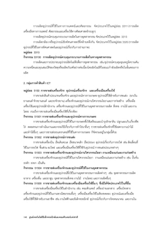 146 ศูนยเทคโนโลยีอิเล็กทรอนิกสและคอมพิวเตอรแหงชาติ
การผลิตอุปกรณที่ใชในทางการแพทยและศัลยกรรม จัดประเภทไวในหมูยอย 3311 (การผลิต
เครื่องมือทางการแพทย ศัลยกรรมและเครื่องใชทางศัลยศาสตรกระดูก)
การผลิตอุปกรณควบคุมกระบวนการผลิตในทางอุตสาหกรรม จัดประเภทไวในหมูยอย 3313
การผลิตกลอง หรืออุปกรณเชิงทัศนศาสตรที่คลายคลึงกัน จัดประเภทไวในหมูยอย 3320 (การผลิต
อุปกรณที่ใชในทางทัศนศาสตรและอุปกรณเกี่ยวกับการถายภาพ)
หมูยอย 3313
กิจกรรม 33130 การผลิตอุปกรณควบคุมกระบวนการผลิตในทางอุตสาหกรรม
การผลิตและการประกอบอุปกรณอัตโนมัติเพื่อการอุตสาหกรรม เชน อุปกรณควบคุมอุณหภูมิความดัน
ความหนืดและคุณสมบัติของวัสดุหรือผลิตภัณฑอยางตอเนื่องโดยอัตโนมัติในขณะกําลังผลิตหรือในขั้นตอนการ
ผลิต
2. กลุมการคาสินคา ICT
หมูยอย 5150 การขายสงเครื่องจักร อุปกรณเครื่องจักร และเครื่องมือเครื่องใช
การขายสงสินคาประเภทเครื่องจักร และอุปกรณทางการเกษตร อุปกรณที่ใชสําหรับการขนสง (ยกเวน
ยานยนต จักรยานยนต และรถจักรยาน) เครื่องจักรและอุปกรณงานวิศวกรรมโยธาและการกอสราง เครื่องมือ
เครื่องใชและอุปกรณสํานักงาน เครื่องจักรและอุปกรณที่ใชในงานอุตสาหกรรมการผลิต สิ่งทอ งานไม และงาน
โลหะ รวมถึงการขายสงเครื่องมือเครื่องใชที่เกี่ยวของ
กิจกรรม 51501 การขายสงเครื่องจักรและอุปกรณทางการเกษตร
การขายสงเครื่องจักรและอุปกรณที่ใชในการเกษตรซึ่งใชเตรียมและบํารุงรักษาดิน ปลูกและเก็บเกี่ยวพืช
ไร ตลอดจนการดําเนินงานและกรรมวิธีเกี่ยวกับการทําไรนาอื่นๆ การขายสงเครื่องจักรที่ใชเฉพาะงานปาไม
และทําไมอื่นๆ และการขายสงรถแทรกเตอรที่ใชในทางการเกษตร ก็จัดรวมอยูในกลุมนี้ดวย
กิจกรรม 51502 การขายสงอุปกรณการขนสง
การขายสงเครื่องบิน เรือเดินทะเล เรือขนาดเล็ก เรือประมง อุปกรณเกี่ยวกับการรถไฟ เชน ลอเลื่อนที่
ใชในการรถไฟ ชิ้นสวน อะไหล และเครื่องมือเครื่องใชที่ใชกับอุปกรณ การขนสงประเภทตางๆ
กิจกรรม 51503 การขายสงเครื่องจักรและอุปกรณงานวิศวกรรมโยธา งานเหมืองแรและงานกอสราง
การขายสงเครื่องจักรและอุปกรณที่ใชในงานวิศวกรรมโยธา งานเหมืองแรและงานกอสราง เชน ปนจั่น
รถตัก รถยก เปนตน
กิจกรรม 51504 การขายสงเครื่องจักรและอุปกรณที่ใชในงานอุตสาหกรรม
การขายสงเครื่องจักรและอุปกรณซึ่งใชในงานอุตสาหกรรมการผลิตตางๆ เชน อุตสาหกรรมการผลิต
อาหาร เครื่องดื่ม และยาสูบ อุตสาหกรรมสิ่งทอ งานไม งานโลหะ และการผลิตอื่นๆ
กิจกรรม 51509 การขายสงเครื่องจักรและเครื่องมือเครื่องใชอื่นๆ ซึ่งมิไดจัดประเภทไวในที่อื่น
การขายสงเครื่องมือเครื่องใชในสํานักงาน เชน คอมพิวเตอร เครื่องถายเอกสาร เครื่องโทรสาร
เครื่องจักรและอุปกรณที่ใชในงานพาณิชยกรรมอื่นๆ เครื่องมือเครื่องใชในหองทดลอง อุปกรณและเครื่องมือ
เครื่องใชที่ใชสําหรับงานอาชีพ เชน งานไฟฟาและอิเล็กทรอนิกส อุปกรณเกี่ยวกับการโทรคมนาคม และงานใน
 