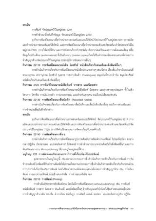 รายงานการศึกษากรอบแนวคิดในการวัดบทบาทของอุตสาหกรรม ICT ตอระบบเศรษฐกิจไทย 151
ยกเวน
การพิมพ จัดประเภทไวในหมูยอย 2221
การทําสําเนาสื่อบันทึกขอมูล จัดประเภทไวในหมูยอย 2230
ธุรกิจการพิมพโฆษณาเพื่อจําหนายภาพยนตรและแถบวีดิทัศน จัดประเภทไวในหมูยอย 9211 (การผลิต
และจําหนายภาพยนตรและวีดิทัศน) และการพิมพโฆษณาเพื่อจําหนายคอมพิวเตอรซอฟตแวร จัดประเภทไวใน
หมูยอย 7220 (การใหคําปรึกษาและการจัดหาเกี่ยวกับซอฟตแวร) การจัดเตรียมและการผลิตแผนเสียง หรือ
วัสดุเกี่ยวกับเสียง (audiomaterial) ที่เปนตนแบบ (master copies) โดยไดรับคาธรรมเนียมตอบแทนหรือโดยการ
ทําสัญญาจาง จัดประเภทไวในหมูยอย 9249 (บริการนันทนาการอื่นๆ)
กิจกรรม 22110 การพิมพโฆษณาหนังสือ โบรชัวร หนังสือเกี่ยวกับดนตรีและสิ่งพิมพอื่นๆ
การดําเนินกิจการเกี่ยวกับการพิมพโฆษณาหนังสือประเภทตางๆ เชน นิยาย เรื่องสั้น ตําราเรียน แผนที่
พจนานุกรม สารานุกรม โบรชัวร จุลสาร รายการสินคา (Catalogues) สมุดบันทึกประจําวัน สมุดโทรศัพท
หนังสือเกี่ยวกับดนตรีและสิ่งพิมพอื่นๆ
กิจกรรม 2120 การพิมพโฆษณาหนังสือพิมพ วารสาร และนิตยสาร
การดําเนินกิจการเกี่ยวกับการพิมพโฆษณาหนังสือพิมพ นิตยสาร และวารสารทุกประเภท ทั้งในเชิง
วิชาการ วิชาชีพ การเงิน การคา การเกษตรกรรม และสําหรับเยาวชน รวมถึงหนังสือตลกขบขัน
กิจกรรม 22130 การพิมพโฆษณาสื่อบันทึก (Recorded Media)
การดําเนินกิจกรรมเกี่ยวกับการพิมพโฆษณาสื่อบันทึก และสื่อบันทึกเสียงอื่นๆ รวมถึงการสงเสริมและ
การจําหนายสื่อบันทึกดังกลาว
ยกเวน
ธุรกิจการพิมพโฆษณาเพื่อจําหนายภาพยนตรและแถบวีดิทัศน จัดประเภทไวในหมูยอย 9211 (การ
ผลิตและการจําหนายภาพยนตรและวีดิทัศน) และการพิมพโฆษณาเพื่อจําหนายคอมพิวเตอรซอฟตแวรจัด
ประเภทไวในหมูยอย 7220 (การใหคําปรึกษาและการจัดหาเกี่ยวกับซอฟตแวร)
กิจกรรม 22190 การพิมพโฆษณาอื่นๆ
การดําเนินกิจการเกี่ยวกับการพิมพโฆษณารูปภาพศิลป ภาพพิมพจากแมพิมพ ไปรษณียบัตร ตาราง
เวลา ปฏิทิน บัตรอวยพร แบบฟอรมตางๆ โปสเตอร การทําสําเนาประเภทงานศิลปหรือสิ่งพิมพอื่นๆ และการ
พิมพโฆษณาแบบ Micropublishing ไดรวมอยูในหมูยอยนี้ดวย
หมูใหญ 222 การพิมพและกิจกรรมการบริการที่เกี่ยวของกับการพิมพ
อุตสาหกรรมในหมูใหญนี้ เชน สถานประกอบการซึ่งดําเนินกิจการหลักเกี่ยวกับการพิมพ การรับ
ทํางานพิมพ โรงพิมพที่รับทํางานพิมพทั่วไป รวมถึงสถานประกอบการซึ่งดําเนินกิจการหลักเกี่ยวกับกิจกรรมดาน
การบริการที่เกี่ยวของกับการพิมพ โดยไดรับคาธรรมเนียมตอบแทนหรือโดยการทําสัญญาจาง เชน การเรียง
พิมพ การแกะทําแมพิมพ การเขาเลมหนังสือ การทําขอบหนังสือ ฯลฯ
กิจกรรม 22210 การพิมพ (Printing)
การดําเนินกิจการการรับพิมพงาน โดยไมมีการพิมพโฆษณา (without publishing) เชน การพิมพ
หนังสือพิมพ วารสาร นิตยสาร บันเทิงคดี และสิ่งพิมพอื่นๆ สําหรับบุคคลทั่วไปโดยไดรับคาตอบแทนหรือโดย
การทําสัญญาจาง เชน หนังสือ ตําราเรียน อัลบั้มรูป งานศิลป แผนที่ ธนบัตร แบบฟอรมทางธุรกิจ ปฏิทิน
 