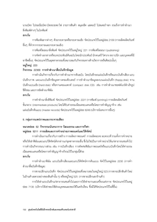 152 ศูนยเทคโนโลยีอิเล็กทรอนิกสและคอมพิวเตอรแหงชาติ
นามบัตร ไปรษณียบัตร บัตรอวยพร ไพ รายการสินคา สมุดเช็ค แสตมป โปสเตอร ฯลฯ รวมถึงการทําสําเนา
สิ่งพิมพตางๆ ในโรงพิมพ
ยกเวน
การพิมพฉลากตางๆ ดวยกระดาษหรือกระดาษแข็ง จัดประเภทไวในหมูยอย 2109 (การผลิตผลิตภัณฑ
อื่นๆ ที่ทําจากกระดาษและกระดาษแข็ง)
การพิมพโฆษณาสิ่งพิมพ จัดประเภทไวในหมูใหญ 221 การพิมพโฆษณา (publishing)
การจัดทําเอกสารหรือบทประพันธตนฉบับโดยนักประพันธ นักดนตรี วิศวกร สถาปนิก และบุคคลที่มี
อาชีพอื่นๆ จัดประเภทไวในอุตสาหกรรมที่เหมาะสมกับกิจกรรมทางดานวิชาการหรือศิลปะนั้นๆ
หมูใหญ 223
กิจกรรม 22300 การทําสําเนาสื่อบันทึกขอมูล
การดําเนินกิจการเกี่ยวกับการทําสําเนาจากตนฉบับ โดยบันทึกลงแผนบันทึกหรือแถบบันทึกเสียง แถบ
บันทึกภาพ และแถบบันทึกขอมูลทางคอมพิวเตอร การทําสําเนาขอมูลลงบนแผนบันทึก (floppy disk) จาน
บันทึกแบบแข็ง (hard disk) หรือจานคอมแพกต (compact disk: CD) เชน การทําสําเนาซอฟตแวรสําเร็จรูป
ซีดีรอม และการอัดสําเนาฟลม
ยกเวน
การทําสําเนาสิ่งตีพิมพ จัดประเภทไวในหมูยอย 2221 (การพิมพ (printing)) การผลิตผลิตภัณฑ
ขั้นกลาง (intermediate products) โดยไดรับคาธรรมเนียมตอบแทนหรือโดยการทําสัญญาจาง เชน
แผนบันทึกตนแบบ (master records) จัดประเภทไวในหมูยอย 9249 (บริการนันทนาการอื่นๆ)
6. กลุมการแพรภาพและกระจายเสียง
หมวดยอย 92 กิจกรรมนันทนาการ วัฒนธรรม และการกีฬา
หมูยอย 9211 การผลิตและการจําหนายภาพยนตรและวีดิทัศน
การดําเนินงานเกี่ยวกับการสราง การผลิตภาพยนตร การผลิตละคร ละครเวที รวมทั้งการจําหนาย
หรือใหเชาฟลมและแถบวีดิทัศนดังกลาวแกอุตสาหกรรมอื่น ซึ่งไมใชเปนการจําหนายใหแกสาธารณชนทั่วไป
การดําเนินกิจกรรมบางสวน เชน การบันทึกเสียง การตัดตอฟลมภาพยนตรหรือแถบบันทึกโดยไดคาธรรม
เนียมตอบแทนหรือโดยการทําสัญญาจางก็รวมไวในกลุมนี้ดวย
ยกเวน
การทําสําเนาฟลม แถบบันทึกเสียงและแถบวีดิทัศนจากตนแบบ จัดไวในหมูยอย 2230 (การทํา
สําเนาสื่อบันทึกขอมูล)
การขายปลีกแถบบันทึก จัดประเภทไวในหมูยอยที่เหมาะสมในหมูใหญ 523 (การขายปลีกสินคาใหม
ในรานคาเฉพาะอยางของสินคานั้น ๆ) หรือหมูใหญ 525 (การขายปลีกนอกรานคา)
การใหเชาแถบบันทึกแกสาธารณชนทั่วไปและการใหเชาฉากและเครื่องแตงกาย จัดประเภทไวในหมู
ยอย 7130 (บริการใหเชาของใชสวนบุคคลและของใชในครัวเรือน ซึ่งมิไดจัดประเภทไวในที่อื่น)
 