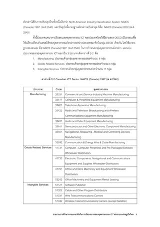 รายงานการศึกษากรอบแนวคิดในการวัดบทบาทของอุตสาหกรรม ICT ตอระบบเศรษฐกิจไทย 9
ดังกลาวไดรับการปรับปรุงอีกครั้งหนึ่งเรียกวา North American Industry Classification System: NAICS
(Canada) 1997 (พ.ศ.2540) และปจจุบันนี้มาตรฐานดังกลาวฉบับลาสุด ก็คือ NAICS (Canada) 2002 (พ.ศ.
2545)
ทั้งนี้ประเทศแคนาดาปรับขอบเขตอุตสาหกรรม ICT ของประเทศโดยใชนิยามของ OECD เปนกรอบเพื่อ
ใชเปรียบเทียบตัวเลขสถิติของอุตสาหกรรมดังกลาวระหวางประเทศสมาชิกในกลุม OECD ดวยกัน โดยใชมาตร-
ฐานของตนเอง คือ NAICS (Canada)1997 (พ.ศ.2540) ในการกําหนดกลุมอุตสาหกรรมดังกลาว และแบง
ประเภทของกลุมอุตสาหกรรม ICT ออกเปน 3 ประเภท ดังตารางที่ 2-2 คือ
1. Manufacturing ประกอบดวยกลุมอุตสาหกรรมยอยจํานวน 8 กลุม
2. Goods Related Services ประกอบดวยกลุมอุตสาหกรรมยอยจํานวน 4 กลุม
3. Intangible Services ประกอบดวยกลุมอุตสาหกรรมยอยจํานวน 11 กลุม
ตารางที่ 2-2 Canadian ICT Sector: NAICS (Canada) 1997 (พ.ศ.2540)
ประเภท Code อุตสาหกรรม
Manufacturing 33331 Commercial and Service Industry Machine Manufacturing
33411 Computer & Peripheral Equipment Manufacturing
33421 Telephone Apparatus Manufacturing
33422 Radio and Television Broadcasting and Wireless
Communications Equipment Manufacturing
33431 Audio and Video Equipment Manufacturing
33441 Semiconductor and Other Electronic Component Manufacturing
33451 Navigational, Measuring , Medical and Controlling Devices
Manufacturing
33592 Communication & Energy Wire & Cable Manufacturing
Goods Related Services 41731 Computer , Computer Peripheral and Pre-Packaged Software
Wholesaler Distributors
41732 Electronic Components, Navigational and Communications
Equipment and Supplies Wholesaler-Distributors
41791 Office and Store Machinery and Equipment Wholesaler
Distributors
53242 Office Machinery and Equipment Rental Leasing
Intangible Services 51121 Software Publisher
51322 Cable and Other Program Distributors
51331 Wire Telecommunications Carriers
51332 Wireless Telecommunications Carriers (except Satellite)
 