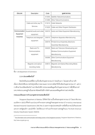 รายงานการศึกษากรอบแนวคิดในการวัดบทบาทของอุตสาหกรรม ICT ตอระบบเศรษฐกิจไทย 15
ประเภท Description Code อุตสาหกรรม
513340 Satellite Telecommunications
513390 Other Telecommunications
513210 Cable NetworksCable and other pay TV.
Services 513220 Cable and Other Program Distribution
Household audio and video
equipment
334310 Audio and Video Equipment Manufacturing
334210 Telephone Apparatus ManufacturingTelephone and telegraph
equipment
334418 Printed Circuit Assembly (Electronic
Assembly) Manufacturing
334220 Radio and Television Broadcasting and
Wireless Communications Equipment
Manufacturing
Radio and TV.
Communications
equipment
334290 Other Communications Equipment
Manufacturing
Communication
Equipment
Industries
Magnetic and optical
recording media
334613 Magnetic and Optical Recording Media
Manufacturing
ที่มา: US Department of Commerce
2.3.4 ประเทศสิงคโปร11
สิงคโปรเปนประเทศที่มีความเกี่ยวของกับอุตสาหกรรม ICT คอนขางมาก โดยเฉพาะดานการคา
เนื่องจากสิงคโปรมีบทบาทสําคัญในเรื่องการตลาดและการกระจายสินคาที่เกี่ยวของกับอุตสาหกรรม ICT แตจาก
การศึกษาในกรณีของสิงคโปร พบวาสิงคโปรมีการประมวลผลขอมูลเกี่ยวกับอุตสาหกรรม ICT เพื่อใชวิเคราะห
บทบาทตอระบบเศรษฐกิจเปนเอกสารพิเศษยังไมมีการจัดทําและเผยแพรขอมูลดังกลาวอยางตอเนื่อง
กรอบแนวคิดและการจําแนกอุตสาหกรรมของสิงคโปร
Singapore Department of Statistics ไดจัดทํานิยามเบื้องตนของอุตสาหกรรม ICT โดยอาศัยกรอบ
แนวคิดจาก OECD ที่จัดจําแนกประเภทกิจกรรมทางเศรษฐกิจของอุตสาหกรรม ICT ตามระบบ International
Standard Industrial Classifications (ISIC Rev.3) และจากกลุมประเทศอเมริกาเหนือที่ประกอบไปดวยประเทศ
แคนาดา สหรัฐอเมริกา และเม็กซิโก โดยใชระบบการจําแนกกิจกรรมทางเศรษฐกิจแบบ The North American
Industry Classification System (NAICS)
11
The Information and communication technology sector in the Singapore economy, Singapore Department of Statistics,
http://www.singstat.gov.sg
 