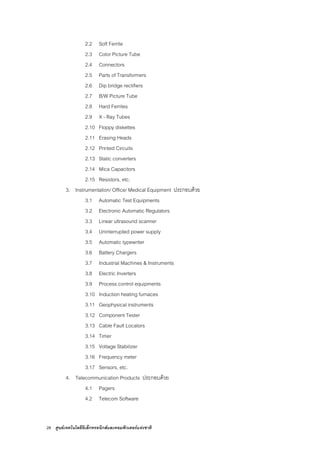 28 ศูนยเทคโนโลยีอิเล็กทรอนิกสและคอมพิวเตอรแหงชาติ
2.2 Soft Ferrite
2.3 Color Picture Tube
2.4 Connectors
2.5 Parts of Transformers
2.6 Dip bridge rectifiers
2.7 B/W Picture Tube
2.8 Hard Ferrites
2.9 X - Ray Tubes
2.10 Floppy diskettes
2.11 Erasing Heads
2.12 Printed Circuits
2.13 Static converters
2.14 Mica Capacitors
2.15 Resistors, etc.
3. Instrumentation/ Office/ Medical Equipment ประกอบดวย
3.1 Automatic Test Equipments
3.2 Electronic Automatic Regulators
3.3 Linear ultrasound scanner
3.4 Uninterrupted power supply
3.5 Automatic typewriter
3.6 Battery Chargers
3.7 Industrial Machines & Instruments
3.8 Electric Inverters
3.9 Process control equipments
3.10 Induction heating furnaces
3.11 Geophysical instruments
3.12 Component Tester
3.13 Cable Fault Locators
3.14 Timer
3.15 Voltage Stabilizer
3.16 Frequency meter
3.17 Sensors, etc.
4. Telecommunication Products ประกอบดวย
4.1 Pagers
4.2 Telecom Software
 