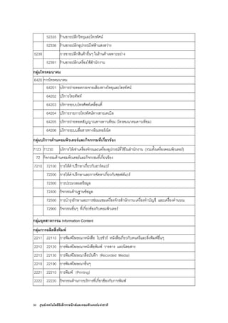 50 ศูนยเทคโนโลยีอิเล็กทรอนิกสและคอมพิวเตอรแหงชาติ
52335 รานขายปลีกวิทยุและโทรทัศน
52336 รานขายปลีกอุปกรณไฟฟาแสงสวาง
5239 การขายปลีกสินคาอื่นๆ ในรานคาเฉพาะอยาง
52391 รานขายปลีกเครื่องใชสํานักงาน
กลุมโทรคมนาคม
6420 การโทรคมนาคม
64201 บริการถายทอดกระจายเสียงทางวิทยุและโทรทัศน
64202 บริการโทรศัพท
64203 บริการระบบโทรศัพทเคลื่อนที่
64204 บริการรายการโทรทัศนทางสายเคเบิล
64205 บริการถายทอดสัญญาณทางดาวเทียม (โทรคมนาคมดาวเทียม)
64206 บริการระบบสื่อสารทางอินเทอรเน็ต
กลุมบริการดานคอมพิวเตอรและกิจกรรมที่เกี่ยวของ
7123 71230 บริการใหเชาเครื่องจักรและเครื่องอุปกรณที่ใชในสํานักงาน (รวมทั้งเครื่องคอมพิวเตอร)
72 กิจกรรมดานคอมพิวเตอรและกิจกรรมที่เกี่ยวของ
7210 72100 การใหคําปรึกษาเกี่ยวกับฮารดแวร
72200 การใหคําปรึกษาและการจัดหาเกี่ยวกับซอฟตแวร
72300 การประมวลผลขอมูล
72400 กิจกรรมดานฐานขอมูล
72500 การบํารุงรักษาและการซอมแซมเครื่องจักรสํานักงาน เครื่องทําบัญชี และเครื่องคํานวณ
72900 กิจกรรมอื่นๆ ที่เกี่ยวของกับคอมพิวเตอร
กลุมอุตสาหกรรม Information Content
กลุมการผลิตสิ่งพิมพ
2211 22110 การพิมพโฆษณาหนังสือ โบรชัวร หนังสือเกี่ยวกับดนตรีและสิ่งพิมพอื่นๆ
2212 22120 การพิมพโฆษณาหนังสือพิมพ วารสาร และนิตยสาร
2213 22130 การพิมพโฆษณาสื่อบันทึก (Recorded Media)
2219 22190 การพิมพโฆษณาอื่นๆ
2221 22210 การพิมพ (Printing)
2222 22220 กิจกรรมดานการบริการที่เกี่ยวของกับการพิมพ
 