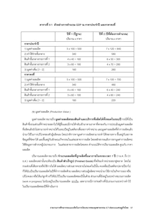 รายงานการศึกษากรอบแนวคิดในการวัดบทบาทของอุตสาหกรรม ICT ตอระบบเศรษฐกิจไทย 57
ตารางที่ 4-1 ตัวอยางการคํานวณ GDP ณ ราคาประจําป และราคาคงที่
ปที่ 1 (ปฐาน)
ปริมาณ x ราคา
ปที่ 2 (ปที่ตองการคํานวณ)
ปริมาณ x ราคา
ราคาประจําป
1) มูลคาผลผลิต 5 x 100 = 500 7 x 120 = 840
2) คาใชจายขั้นกลาง 340 580
สินคาขั้นกลางรายการที่ 1 4 x 40 = 160 6 x 50 = 300
สินคาขั้นกลางรายการที่ 2 3 x 60 = 180 4 x 70 = 280
3) มูลคาเพิ่ม [1 - 2] 160 260
ราคาคงที่
1) มูลคาผลผลิต 5 x 100 = 500 7 x 100 = 700
2) คาใชจายขั้นกลาง 340 480
สินคาขั้นกลางรายการที่ 1 4 x 40 = 160 6 x 40 = 240
สินคาขั้นกลางรายการที่ 2 3 x 60 = 180 4 x 60 = 240
3) มูลคาเพิ่ม [1 - 2] 160 220
(ข) มูลคาผลผลิต (Production Value )
มูลคาผลผลิต หมายถึง มูลคาผลผลิตของสินคาและบริการที่ผลิตไดทั้งหมดในรอบป กรณีที่เปน
สินคาซึ่งรวมสวนที่จําหนายออกไปใหผูอื่นและมีรายไดกลับเขามาตามราคาที่ตกลงกัน การประเมินมูลคาผลผลิต
ที่ผลิตแลวยังไมสามารถจําหนายไดในรอบปอยูในสต็อกเพื่อรอการจําหนาย และมูลคาผลผลิตที่ทําการผลิตแลว
นํามาใชในการบริโภคของตัวผูผลิตเอง โดยปกติการหามูลคาการผลิตสามารถทําไดหลายทาง ขึ้นอยูกับสภาพ
ขอมูลที่จัดหาได และขึ้นอยูกับลักษณะกิจกรรมในแตละสาขาการผลิต โดยหลักสากลแลวการหามูลคาการผลิตจะ
ใชขอมูลการสํารวจผูประกอบการ ในแตละสาขาการผลิตโดยตรง คํานวณไดจากปริมาณผลผลิต คูณกับ ราคา
ผลผลิต
ปริมาณผลผลิต หมายถึง จํานวนผลผลิตที่ถูกผลิตขึ้นมาภายในระยะเวลา 1 ป (1 ม.ค. ถึง 31
ธ.ค.) ผลผลิตเหลานั้นจะตองเปน สินคาสําเร็จรูป (Finished Goods) ที่พรอมจําหนายออกสูตลาด โดยไม
รวมสวนที่เสียหายหรือใชการไมได ผลผลิตบางสวนอาจจะขายไมหมดในปนั้น คงเหลือเปนสต็อกปลายปยกไป
ก็ใหนับเปนปริมาณผลผลิตในปที่ทําการผลิตดวย ผลผลิตบางสวนผูผลิตอาจจะนํามาใชภายในกิจการเอง หรือ
บริโภคเอง หรือใหแกลูกจางก็ใหนับไวในปริมาณผลผลิตของปนั้นดวย สวนงานที่ยังอยูในระหวางขบวนการผลิต
(work in progress) ไมนับอยูในปริมาณผลผลิต ยกเวน เฉพาะกรณีการกอสรางที่นับรวมงานระหวางทําไว
ในปริมาณผลผลิตของปที่ดําเนินการ
 