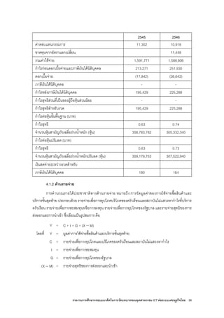 รายงานการศึกษากรอบแนวคิดในการวัดบทบาทของอุตสาหกรรม ICT ตอระบบเศรษฐกิจไทย 59
2545 2546
คาตอบแทนกรรมการ 11,302 10,918
ขาดทุนจากอัตราแลกเปลี่ยน 11,448
รวมคาใชจาย 1,591,771 1,588,606
กําไรกอนดอกเบี้ยจายและภาษีเงินไดนิติบุคคล 213,271 251,930
ดอกเบี้ยจาย (17,842) (26,642)
ภาษีเงินไดนิติบุคคล - -
กําไรหลังภาษีเงินไดนิติบุคคล 195,429 225,288
กําไรสุทธิสวนที่เปนของผูถือหุนสวนนอย - -
กําไรสุทธิสําหรับงวด 195,429 225,288
กําไรตอหุนขั้นพื้นฐาน (บาท)
กําไรสุทธิ 0.63 0.74
จํานวนหุนสามัญถัวเฉลี่ยถวงน้ําหนัก (หุน) 308,783,782 305,332,340
กําไรตอหุนปรับลด (บาท)
กําไรสุทธิ 0.63 0.73
จํานวนหุนสามัญถัวเฉลี่ยถวงน้ําหนักปรับลด (หุน) 309,179,753 307,522,940
เงินสดจายระหวางงวดสําหรับ
ภาษีเงินไดนิติบุคคล 180 164
4.1.2 ดานรายจาย
การคํานวณรายไดประชาชาติทางดานรายจาย หมายถึง การวัดมูลคาของการใชจายซื้อสินคาและ
บริการขั้นสุดทาย ประกอบดวย รายจายเพื่อการอุปโภคบริโภคของครัวเรือนและสถาบันไมแสวงหากําไรที่บริการ
ครัวเรือน รายจายเพื่อการสะสมทุนหรือการลงทุน รายจายเพื่อการอุปโภคของรัฐบาล และรายจายสุทธิของการ
สงออกและการนําเขา ซึ่งเขียนเปนรูปสมการ คือ
Y = C + I + G + (X – M)
โดยที่ Y = มูลคาการใชจายซื้อสินคาและบริการขั้นสุดทาย
C = รายจายเพื่อการอุปโภคและบริโภคของครัวเรือนและสถาบันไมแสวงหากําไร
I = รายจายเพื่อการสะสมทุน
G = รายจายเพื่อการอุปโภคของรัฐบาล
(X – M) = รายจายสุทธิของการสงออกและนําเขา
 