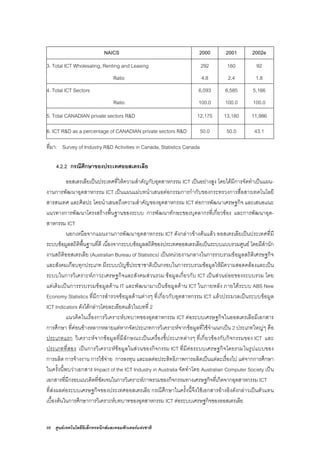 66 ศูนยเทคโนโลยีอิเล็กทรอนิกสและคอมพิวเตอรแหงชาติ
NAICS 2000 2001 2002e
3. Total ICT Wholesaling, Renting and Leasing 292 160 92
Ratio 4.8 2.4 1.8
4. Total ICT Sectors 6,093 6,585 5,166
Ratio 100.0 100.0 100.0
5. Total CANADIAN private sectors R&D 12,175 13,180 11,986
6. ICT R&D as a percentage of CANADIAN private sectors R&D 50.0 50.0 43.1
ที่มา: Survey of Industry R&D Activities in Canada, Statistics Canada
4.2.2 กรณีศึกษาของประเทศออสเตรเลีย
ออสเตรเลียเปนประเทศที่ใหความสําคัญกับอุตสาหกรรม ICT เปนอยางสูง โดยไดมีการจัดทําเปนแผน-
งานการพัฒนาอุตสาหกรรม ICT เปนแผนแมบทนําเสนอตอกรรมการกํากับของกระทรวงการสื่อสารเทคโนโลยี
สารสนเทศ และศิลปะ โดยนําเสนอถึงความสําคัญของอุตสาหกรรม ICT ตอการพัฒนาเศรษฐกิจ และเสนอแนะ
แนวทางการพัฒนาโครงสรางพื้นฐานของระบบ การพัฒนาทักษะของบุคลากรที่เกี่ยวของ และการพัฒนาอุต-
สาหกรรม ICT
นอกเหนือจากแผนงานการพัฒนาอุตสาหกรรม ICT ดังกลาวขางตนแลว ออสเตรเลียเปนประเทศที่มี
ระบบขอมูลสถิติพื้นฐานที่ดี เนื่องจากระบบขอมูลสถิติของประเทศออสเตรเลียเปนระบบแบบรวมศูนย โดยมีสํานัก
งานสถิติออสเตรเลีย (Australian Bureau of Statistics) เปนหนวยงานกลางในการรวบรวมขอมูลสถิติเศรษฐกิจ
และสังคมเกือบทุกประเภท มีระบบบัญชีประชาชาติเปนกรอบในการรวบรวมขอมูลใหมีความสอดคลองและเปน
ระบบในการวิเคราะหภาวะเศรษฐกิจและสังคมสวนรวม ขอมูลเกี่ยวกับ ICT เปนสวนยอยของระบบรวม โดย
แตเดิมเปนการรวบรวมขอมูลดาน IT และพัฒนามาเปนขอมูลดาน ICT ในภายหลัง ภายใตระบบ ABS New
Economy Statistics ที่มีการสํารวจขอมูลดานตางๆ ที่เกี่ยวกับอุตสาหกรรม ICT แลวประมวลเปนระบบขอมูล
ICT Indicators ดังไดกลาวโดยละเอียดแลวในบทที่ 2
แนวคิดในเรื่องการวิเคราะหบทบาทของอุตสาหกรรม ICT ตอระบบเศรษฐกิจในออสเตรเลียมีเอกสาร
การศึกษา ที่คอนขางหลากหลายแตหากจัดประเภทการวิเคราะหจากขอมูลที่ใชจําแนกเปน 2 ประเภทใหญๆ คือ
ประเภทแรก วิเคราะหจากขอมูลที่มีลักษณะเปนเครื่องชี้ประเภทตางๆ ที่เกี่ยวของกับกิจกรรมของ ICT และ
ประเภทที่สอง เปนการวิเคราะหขอมูลในสวนของกิจกรรม ICT ที่มีตอระบบเศรษฐกิจโดยรวมในรูปแบบของ
การผลิต การจางงาน การใชจาย การลงทุน และผลตอประสิทธิภาพการผลิตเปนแตละเรื่องไป แตจากการศึกษา
ในครั้งนี้พบวาเอกสาร Impact of the ICT Industry in Australia จัดทําโดย Australian Computer Society เปน
เอกสารที่มีกรอบแนวคิดที่ชัดเจนในการวิเคราะหภาพรวมของกิจกรรมทางเศรษฐกิจที่เกิดจากอุตสาหกรรม ICT
ที่สงผลตอระบบเศรษฐกิจของประเทศออสเตรเลีย กรณีศึกษาในครั้งนี้จึงใชเอกสารอางอิงดังกลาวเปนตัวแทน
เบื้องตนในการศึกษาการวิเคราะหบทบาทของอุตสาหกรรม ICT ตอระบบเศรษฐกิจของออสเตรเลีย
 