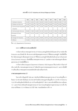 รายงานการศึกษากรอบแนวคิดในการวัดบทบาทของอุตสาหกรรม ICT ตอระบบเศรษฐกิจไทย 75
ตารางที่ 4-13 ICT Industries and Annual Wages per Worker
US$
1992 1993 1994 1995 1996 1997 1998 1999 2000
1. Hardware Industries 42,400 43,300 44,200 46,300 48,300 52,800 57,800 65,900 77,200
2. Software and Services 44,300 45,300 47,200 50,700 54,800 58,800 72,200 80,000 80,900
3. Communication Equipment
Industries
38,900 40,800 41,700 43,200 46,400 49,700 54,700 59,200 68,300
4. Communication Services 39,900 41,600 43,200 45,100 46,700 49,100 51,800 57,300 60,100
5.Average all Private
Industries
25,400 25,700 26,200 27,200 28,300 29,800 31,500 32,900 35,000
6. Average ICT Industries 41,800 43,100 44,500 46,900 49,700 53,500 58,500 65,600 73,800
7. Different 16,400 17,400 18,300 19,700 21,400 23,700 27,000 32,700 38,800
ที่มา: U.S. Department of Commerce
4.2.4 กรณีศึกษาจากประเทศสิงคโปร
การวิเคราะหบทบาทของอุตสาหกรรม ICT ตอระบบเศรษฐกิจสิงคโปรเนนเฉพาะดานการผลิต หรือ
Production side เปนหลัก คือ พิจารณาความสําคัญของอุตสาหกรรม ICT ที่มีตอระบบเศรษฐกิจ โดยใชตัวชี้วัด
คือ สัดสวนของมูลคาเพิ่มของอุตสาหกรรม ICT ที่มีตอระบบเศรษฐกิจหรือผลิตภัณฑมวลรวมภายในประเทศ
(Gross Domestic Products) เปนดัชนีชี้ขนาดของอุตสาหกรรม ICT และอัตราการขยายตัวของมูลคาเพิ่มของ
อุตสาหกรรม ICT เปนดัชนีชี้ทิศทาง
การวิเคราะหของ Singapore Department of Statistics: DOS Singapore ไดแบงระดับการวิเคราะห
เปน 2 ระดับ คือ ภาพรวมของอุตสาหกรรม ICT ในสิงคโปร และสาขายอยของอุตสาหกรรม ICT นอกจากนั้นไดมี
การเปรียบเทียบภาพของอุตสาหกรรมของสิงคโปรตามนิยามที่แตกตางกัน
ภาพรวมของอุตสาหกรรม ICT
วิเคราะหจากขอมูลในป 1990 และ 1996 สิงคโปรมีสัดสวนของอุตสาหกรรม ICT ขยายตัวสูงขึ้นจาก
รอยละ 18.4 ตอ GDP เปนรอยละ 20.0 ตอ GDP โดยมีขนาดของมูลคาเพิ่มสูงขึ้นกวา 2 เทาตัว จากประมาณ
12,473 ลานเหรียญสิงคโปรเพิ่มเปน 26,143 ลานเหรียญสิงคโปร อัตราการขยายตัวเฉลี่ยปละประมาณรอยละ
13.1 และหากวิเคราะหโครงสรางของอุตสาหกรรม ICT พบวากระจุกตัวอยูในสาขาอุตสาหกรรมมากกวาครึ่ง คือ
ประมาณถึงรอยละ 12.3 จากรอยละ 20.0 ในป 1996 รายละเอียดดังตารางที่ 4-14
 