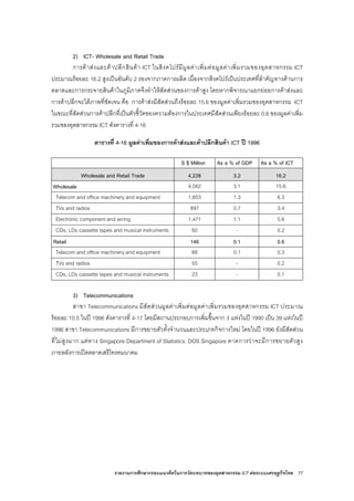 รายงานการศึกษากรอบแนวคิดในการวัดบทบาทของอุตสาหกรรม ICT ตอระบบเศรษฐกิจไทย 77
2) ICT- Wholesale and Retail Trade
การคาสงและคาปลีกสินคา ICT ในสิงคโปรมีมูลคาเพิ่มตอมูลคาเพิ่มรวมของอุตสาหกรรม ICT
ประมาณรอยละ 16.2 สูงเปนอันดับ 2 รองจากภาคการผลิต เนื่องจากสิงคโปรเปนประเทศที่สําคัญทางดานการ
ตลาดและการกระจายสินคาในภูมิภาคจึงทําใหสัดสวนของการคาสูง โดยหากพิจารณาแยกยอยการคาสงและ
การคาปลีกจะไดภาพที่ชัดเจน คือ การคาสงมีสัดสวนถึงรอยละ 15.6 ของมูลคาเพิ่มรวมของอุตสาหกรรม ICT
ในขณะที่สัดสวนการคาปลีกที่เปนตัวชี้วัดของความตองการในประเทศมีสัดสวนเพียงรอยละ 0.6 ของมูลคาเพิ่ม
รวมของอุตสาหกรรม ICT ดังตารางที่ 4-16
ตารางที่ 4-16 มูลคาเพิ่มของการคาสงและคาปลีกสินคา ICT ป 1996
S $ Million As a % of GDP As a % of ICT
Wholesale and Retail Trade 4,228 3.2 16.2
Wholesale 4,082 3.1 15.6
Telecom and office machinery and equipment 1,653 1.3 6.3
TVs and radios 897 0.7 3.4
Electronic component and wiring 1,471 1.1 5.6
CDs, LDs cassette tapes and musical instruments 60 - 0.2
Retail 146 0.1 0.6
Telecom and office machinery and equipment 68 0.1 0.3
TVs and radios 55 - 0.2
CDs, LDs cassette tapes and musical instruments 23 - 0.1
3) Telecommunications
สาขา Telecommunications มีสัดสวนมูลคาเพิ่มตอมูลคาเพิ่มรวมของอุตสาหกรรม ICT ประมาณ
รอยละ 10.5 ในป 1996 ดังตารางที่ 4-17 โดยมีสถานประกอบการเพิ่มขึ้นจาก 3 แหงในป 1990 เปน 39 แหงในป
1996 สาขา Telecommunications มีการขยายตัวทั้งจํานวนและประเภทกิจการใหม โดยในป 1996 ยังมีสัดสวน
ที่ไมสูงมาก แตทาง Singapore Department of Statistics: DOS Singapore คาดการวาจะมีการขยายตัวสูง
ภายหลังการเปดตลาดเสรีโทรคมนาคม
 