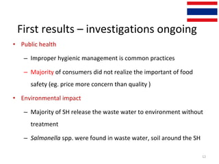 The study of hygienic practices of small scale poultry slaughter house in Asian partnership countries