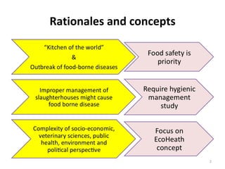 The study of hygienic practices of small scale poultry slaughter house in Asian partnership countries