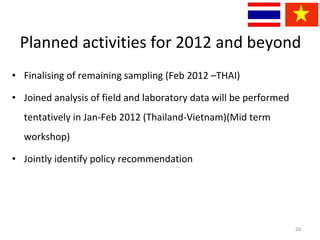The study of hygienic practices of small scale poultry slaughter house in Asian partnership countries