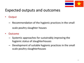 The study of hygienic practices of small scale poultry slaughter house in Asian partnership countries