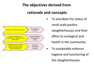 The study of hygienic practices of small scale poultry slaughter house in Asian partnership countries