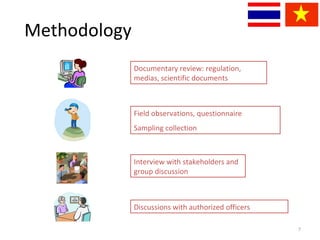 The study of hygienic practices of small scale poultry slaughter house in Asian partnership countries
