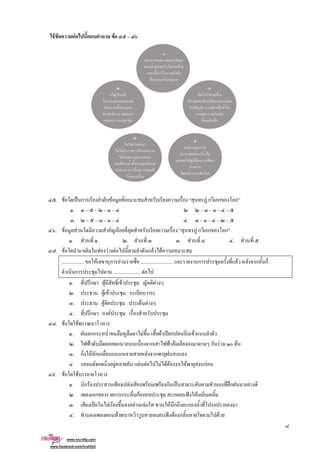 F F F F
. F ˈ ก F F ก ก ก
. .
. .
. F F F F ก ก ก
. F . F . F . F
. F F F F F F
.................. F ก F .......................... ก F ก ก
ก ...................... F
. ก F F F
. F F
. F F
. ก F
. F F
. กก F F ʾ ก F
. ˂ ก ˂ F ก F F
. ก F ก ก ก
. F F F F F F F F กF
. F F
. ก F F F ก ˈ ʿก F
. ก ก ก กF ก ˆ F
. ʾ F F F F ก
. F ˆ F ก F
 