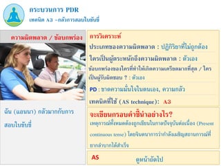 ฉัน (แอนนา) กลัวมากกับการ
สอบใบขับขี่
PD : ขาดความมั่นใจในตนเอง, ความกลัว
เทคนิค A3 –กลัวการสอบใบขับขี่
กระบวนการ PDR
ความผิดพลาด / ข้อบกพร่อง
ประเภทของความผิดพลาด : ปฏิกิริยาที่ไม่ถูกต้อง
ข้อบกพร่องของใครที่ทาให้เกิดความเครียดมากที่สุด / ใคร
เป็ นผู้รับผิดชอบ ? : ตัวเอง
การวิเคราะห์
ใครเป็ นผู้ตระหนักถึงความผิดพลาด : ตัวเอง
เทคนิคที่ใช้ (AS technique): A3
เหตุการณ์ทั้งหมดต้องถูกเขียนในกาลปัจจุบันต่อเนื่อง (Present
continuous tense) โดยจินตนาการว่ากาลังเผชิญสถานการณ์ที่
ยากลาบากได้สาเร็จ
จะเขียนกรอบคาชี้นาอย่างไร?
ดูหน้าถัดไป
AS
 
