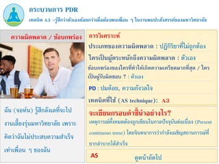 ฉัน (จอห์น) รู้สึกลังเลที่จะไป
งานเลี้ยงรุ่นมหาวิทยาลัย เพราะ
คิดว่าฉันไม่ประสบความสาเร็จ
เท่าเพื่อน ๆ ของฉัน
PD : ปมด้อย, ความกังวลใจ
เทคนิค A3 –รู้สึกว่าตัวเองด้อยกว่าเมื่อต้องพบเพื่อน ๆ ในงานพบปะสังสรรค์ของมหาวิทยาลัย
กระบวนการ PDR
ความผิดพลาด / ข้อบกพร่อง
ประเภทของความผิดพลาด : ปฏิกิริยาที่ไม่ถูกต้อง
ข้อบกพร่องของใครที่ทาให้เกิดความเครียดมากที่สุด / ใคร
เป็ นผู้รับผิดชอบ ? : ตัวเอง
การวิเคราะห์
ใครเป็ นผู้ตระหนักถึงความผิดพลาด : ตัวเอง
เทคนิคที่ใช้ (AS technique): A3
เหตุการณ์ทั้งหมดต้องถูกเขียนในกาลปัจจุบันต่อเนื่อง (Present
continuous tense) โดยจินตนาการว่ากาลังเผชิญสถานการณ์ที่
ยากลาบากได้สาเร็จ
จะเขียนกรอบคาชี้นาอย่างไร?
ดูหน้าถัดไป
AS
 