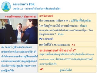 ฉัน (แคลร์) รู้สึกกลัวเกี่ยวกับการ
เผชิญหน้าการสัมภาษณ์ต่ออายุวีซ่า ถ้า
ฉันไม่สามารถตอบคาถามผู้สัมภาษณ์ได้
อย่างน่าพอใจแล้ววีซ่าฉันถูกปฏิเสธล่ะ?
ฉันกลัวว่าจะต้องสูญเสียงานเพราะการ
ถูกปฏิเสธวีซ่า
PD : ความกลัว
เทคนิค A3 –ความกลัวเกี่ยวกับการสัมภาษณ์ขอวีซ่า
กระบวนการ PDR
ความผิดพลาด / ข้อบกพร่อง การวิเคราะห์
ประเภทของความผิดพลาด : ปฏิกิริยาที่ไม่ถูกต้อง
ข้อบกพร่องของใครที่ทาให้เกิดความเครียดมากที่สุด / ใคร
เป็ นผู้รับผิดชอบ ? : ตัวเอง
ใครเป็ นผู้ตระหนักถึงความผิดพลาด : ตัวเอง
เทคนิคที่ใช้ (AS technique): A3
เหตุการณ์ทั้งหมดต้องถูกเขียนในกาลปัจจุบันต่อเนื่อง (Present
continuous tense) โดยจินตนาการว่ากาลังเผชิญสถานการณ์ที่
ยากลาบากได้สาเร็จ
จะเขียนกรอบคาชี้นาอย่างไร?
ดูหน้าถัดไป
AS
 