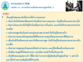 เทคนิค A3 –ความเขินอายเมื่อต้องพบเจอผู้คนใหม่ ๆ
กระบวนการ PDR
คำชี้นำ
• ฉันอยู่กับพ่อของฉันที่สถานที่ทางานของเขา
• ฉันกาลังไปกับพ่อเพื่อพบปะกับเพื่อนร่วมงานของเขา ฉันรู้สึกมั่นคงและสบายใจ
• พ่อกาลังแนะนาฉันให้รู้จักกับเพื่อนร่วมงานในห้อง และฉันก็ทักทายพวกเขาด้วย
รอยยิ้ม
• แต่ละคนพูดกับฉันอย่างอบอุ่นและพยายามทาให้ฉันรู้สึกสบายใจ
• ฉันสามารถมองเห็นคุณสมบัติที่ดีและความมุ่งมั่นของพวกเขาที่มีต่องาน
• เมื่อฉันตั้งใจฟังพวกเขาและสิ่งที่พวกเขาพูด ฉันก็เริ่มรู้สึกผ่อนคลายและสบายใจ
มากขึ้น
• ฉันสามารถพูดคุยกับทุกคนได้อย่างง่ายดาย และรู้สึกเชื่อมโยงกับพวกเขา
• ฉันมีความสุขที่ได้พบพวกเขา และมีความเข้าใจซึ่งกันและกัน
• ฉันรู้สึกขอบคุณพระเจ้า ที่ชี้นาฉันว่าเราควรปฏิสัมพันธ์กับผู้คนใหม่ ๆ อย่างไร
และได้สร้างความสัมพันธ์ที่ดีร่วมกัน
 