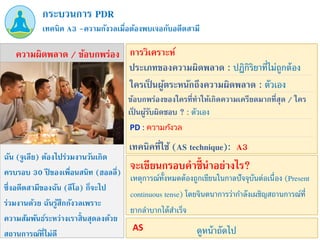 ฉัน (จูเลีย) ต้องไปร่วมงานวันเกิด
ครบรอบ 30 ปี ของเพื่อนสนิท (ฮอลลี่)
ซึ่งอดีตสามีของฉัน (ลีโอ) ก็จะไป
ร่วมงานด้วย ฉันรู้สึกกังวลเพราะ
ความสัมพันธ์ระหว่างเราสิ้นสุดลงด้วย
สถานการณ์ที่ไม่ดี
PD : ควำมกังวล
เทคนิค A3 –ความกังวลเมื่อต้องพบเจอกับอดีตสามี
กระบวนการ PDR
ความผิดพลาด / ข้อบกพร่อง การวิเคราะห์
ประเภทของความผิดพลาด : ปฏิกิริยาที่ไม่ถูกต้อง
ข้อบกพร่องของใครที่ทาให้เกิดความเครียดมากที่สุด / ใคร
เป็ นผู้รับผิดชอบ ? : ตัวเอง
ใครเป็ นผู้ตระหนักถึงความผิดพลาด : ตัวเอง
เทคนิคที่ใช้ (AS technique): A3
เหตุการณ์ทั้งหมดต้องถูกเขียนในกาลปัจจุบันต่อเนื่อง (Present
continuous tense) โดยจินตนาการว่ากาลังเผชิญสถานการณ์ที่
ยากลาบากได้สาเร็จ
จะเขียนกรอบคาชี้นาอย่างไร?
ดูหน้าถัดไป
AS
 