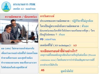 ผม (เคน) ไม่สามารถกล้าต่อกรกับ
เพื่อนร่วมงานอย่างบิลลี่ได้ บ่อยครั้งผม
ทาตามที่เขาบอก และสุดท้ายต้อง
ทางานของเขาแทน ขณะที่เขาเอาเวลา
ไปพักผ่อนในช่วงสุดสัปดาห์
PD : ยอมจำนน
เทคนิค A3 –ยอมจานน
กระบวนการ PDR
ความผิดพลาด / ข้อบกพร่อง การวิเคราะห์
ประเภทของความผิดพลาด : ปฏิกิริยาที่ไม่ถูกต้อง
ข้อบกพร่องของใครที่ทาให้เกิดความเครียดมากที่สุด / ใคร
เป็ นผู้รับผิดชอบ ? : ตัวเอง
ใครเป็ นผู้ตระหนักถึงความผิดพลาด : ตัวเอง
เทคนิคที่ใช้ (AS technique): A3
เหตุการณ์ทั้งหมดต้องถูกเขียนในกาลปัจจุบันต่อเนื่อง (Present
continuous tense) โดยจินตนาการว่ากาลังเผชิญสถานการณ์ที่
ยากลาบากได้สาเร็จ
จะเขียนกรอบคาชี้นาอย่างไร?
ดูหน้าถัดไป
AS
 