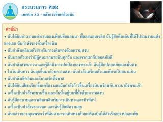 คำชี้นำ
เทคนิค A3 –กลัวการขึ้นเครื่องบิน
กระบวนการ PDR
• ฉันได้ยินข่าวงานแต่งงานของเพื่อนชื่อแอนนา ที่ลอสแอนเจลิส ฉันรู้สึกตื่นเต้นที่ได้ไปร่วมงานแต่ง
ของเธอ ฉันกาลังจองตั๋วเครื่องบิน
• ฉันกาลังเตรียมตัวสาหรับการเดินทางด้วยความสงบ
• ฉันบอกตัวเองว่ามีผู้คนมากมายบินทุกวัน และพวกเขาก็ปลอดภัยดี
• ฉันกาลังสวดภาวนาและรู้สึกถึงการปกป้องของพระเจ้า ฉันรู้สึกปลอดภัยและมั่นคง
• ในวันเดินทาง ฉันลุกขึ้นมาด้วยความสงบ ฉันกาลังเตรียมตัวและขับรถไปสนามบิน
• ฉันกาลังเช็คอินและรับบอร์ดดิ้งพาส
• ฉันได้ยินเสียงเรียกขึ้นเครื่อง และฉันกาลังก้าวขึ้นเครื่องบินพร้อมกับภาวนาถึงพระเจ้า
• เครื่องบินกาลังทะยานขึ้น และฉันนั่งอยู่บนที่นั่งด้วยความสงบ
• ฉันรู้สึกสบายและเพลิดเพลินกับการเดินทางและทิวทัศน์
• เครื่องบินกาลังจะลงจอด และฉันรู้สึกมีความสุข
• ฉันกล่าวขอบคุณพระเจ้าที่ฉันสามารถเดินทางด้วยเครื่องบินได้สาเร็จอย่างปลอดภัย
 