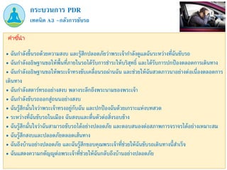 เทคนิค A3 –กลัวการขับรถ
กระบวนการ PDR
คำชี้นำ
• ฉันกาลังขึ้นรถด้วยความสงบ และรู้สึกปลอดภัยว่าพระเจ้ากาลังดูแลฉันระหว่างที่ฉันขับรถ
• ฉันกาลังอธิษฐานขอให้พื้นที่ภายในรถได้รับการชาระให้บริสุทธิ์ และได้รับการปกป้ องตลอดการเดินทาง
• ฉันกาลังอธิษฐานขอให้พระเจ้าทรงขับเคลื่อนรถผ่านฉัน และช่วยให้ฉันสวดภาวนาอย่างต่อเนื่องตลอดการ
เดินทาง
• ฉันกาลังสตาร์ทรถอย่างสงบ พลางระลึกถึงพระนามของพระเจ้า
• ฉันกาลังขับรถออกสู่ถนนอย่างสงบ
• ฉันรู้สึกมั่นใจว่าพระเจ้าทรงอยู่กับฉัน และปกป้องฉันด้วยเกราะแห่งบทสวด
• ระหว่างที่ฉันขับรถในเมือง ฉันสงบและตื่นตัวต่อสิ่งรอบข้าง
• ฉันรู้สึกมั่นใจว่าฉันสามารถขับรถได้อย่างปลอดภัย และตอบสนองต่อสภาพการจราจรได้อย่างเหมาะสม
• ฉันรู้สึกสงบและปลอดภัยตลอดเส้นทาง
• ฉันถึงบ้านอย่างปลอดภัย และฉันรู้สึกขอบคุณพระเจ้าที่ช่วยให้ฉันขับรถเดินทางนี้สาเร็จ
• ฉันแสดงความกตัญญูต่อพระเจ้าที่ช่วยให้ฉันกลับถึงบ้านอย่างปลอดภัย
 