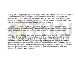 •

31 July 1992 – Flight 311, an Airbus A310-300 hit the side of a hill 23 miles north of
Kathmandu while descending towards Tribhuvan International Airport from
Bangkok. All 113 on board (99 passengers and 14 crew) died. The accident was
caused by technical faults (with flaps and a possible second unknown fault), pilot
error and lack of equipment at TIA at the time (no radar).

•

11 December 1998 – Flight 261, an A310-200, bound for Surat Thani from
Bangkok, during its third landing attempt in heavy rain, crashed into a rice paddy
about two miles from Surat Thani airport; 102 of 143 on board were killed.

•

3 March 2001 – Thai Airways International Flight 114, a Boeing 737-400 HS-TDC,
bound for Chiang Mai from Bangkok, was destroyed by explosion of the center
wing tank resulting from ignition of the flammable fuel/air mixture in the tank
while the aircraft was parked, pre-boarding, on the ground. The source of the
ignition energy for the explosion could not be determined with certainty, but the
most likely source was an explosion originating at the center wing tank pump as a
result of running the pump in the presence of metal shavings and a fuel/air
mixture. One death was reported.

 