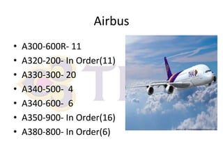 Airbus
•
•
•
•
•
•
•

A300-600R- 11
A320-200- In Order(11)
A330-300- 20
A340-500- 4
A340-600- 6
A350-900- In Order(16)
A380-800- In Order(6)

 