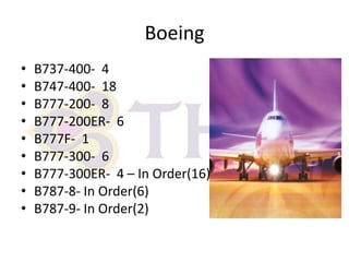 Boeing
•
•
•
•
•
•
•
•
•

B737-400- 4
B747-400- 18
B777-200- 8
B777-200ER- 6
B777F- 1
B777-300- 6
B777-300ER- 4 – In Order(16)
B787-8- In Order(6)
B787-9- In Order(2)

 