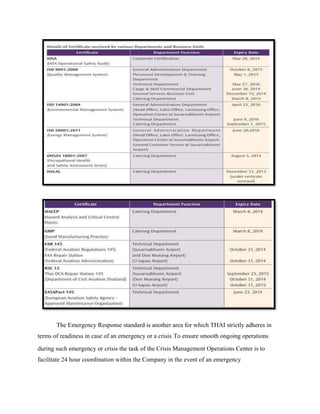 The Emergency Response standard is another area for which THAI strictly adheres in
terms of readiness in case of an emergency or a crisis. To ensure smooth ongoing operations
during such emergency or crisis the task of the Crisis Management Operations Center is to
facilitate 24 hour coordination within the Company in the event of an emergency.
 