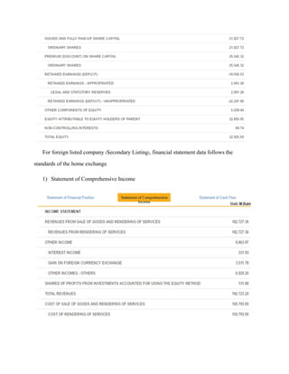 For foreign listed company (Secondary Listing), financial statement data follows the
standards of the home exchange.
1) Statement of Comprehensive Income
 