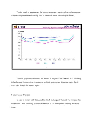 Trading goods or services over the Internet, or property, or the right to exchange money
or by the company's sales divided by sales to customers within the country or abroad.
From the graph to see sales over the Internet in the year 2013 2014 and 2015. It is likely
higher because it's convenient to customers, so this is an important factor that makes the air
ticket sales through the Internet higher.
8. Governance structure.
In order to comply with the rules of the Stock Exchange of Thailand. The company has
divided into 2 parts consisting. 1. Board of Directors. 2. The management company. As shown
below
 