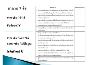 Thaialgorithm Slide