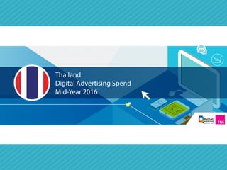 © TNS
Thailand Digital Advertising Spend
Mid-Year 2016
 