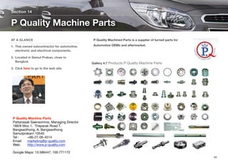 83 Aftermarket Car Parts Thailand  Best HD