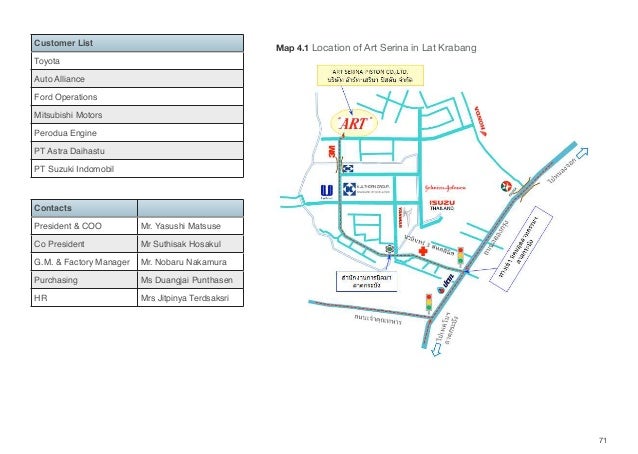 Thai AutoBook 2015: Thailand Automotive Cluster Edition