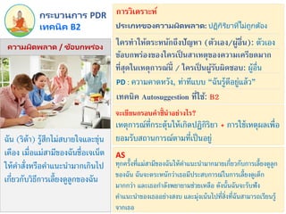 ฉัน (ริต้า) รู้สึกไม่สบายใจและขุ่น
เคือง เมื่อแม่สามีของฉันชื่อเจเน็ต
ให้คาสั่งหรือคาแนะนามากเกินไป
เกี่ยวกับวิธีการเลี้ยงดูลูกของฉัน
PD : ความคาดหวัง, ท่าทีแบบ “ฉันรู้ดีอยู่แล้ว”
ทุกครั้งที่แม่สามีของฉันให้คาแนะนามากมายเกี่ยวกับการเลี้ยงดูลูก
ของฉัน ฉันจะตระหนักว่าเธอมีประสบการณ์ในการเลี้ยงดูเด็ก
มากกว่า และเธอกาลังพยายามช่วยเหลือ ดังนั้นฉันจะรับฟัง
คาแนะนาของเธออย่างสงบ และมุ่งเน้นไปที่สิ่งที่ฉันสามารถเรียนรู้
จากเธอ
AS
เทคนิค B2
กระบวนการ PDR
ความผิดพลาด / ข้อบกพร่อง
ประเภทของความผิดพลาด: ปฏิกิริยำที่ไม่ถูกต้อง
การวิเคราะห์
ใครทาให้ตระหนักถึงปัญหา (ตัวเอง/ผู้อื่น): ตัวเอง
ข้อบกพร่องของใครเป็ นสาเหตุของความเครียดมาก
ที่สุดในเหตุการณ์นี้ / ใครเป็ นผู้รับผิดชอบ: ผู้อื่น
เหตุการณ์ที่กระตุ้นให้เกิดปฏิกิริยา + การใช้เหตุผลเพื่อ
ยอมรับสถานการณ์ตามที่เป็นอยู่
เทคนิค Autosuggestion ที่ใช้: B2
จะเขียนกรอบคาชี้นาอย่างไร?
 